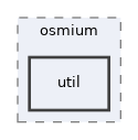 include/osmium/util